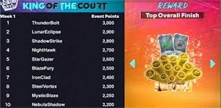 巴萨已与马竞交手246次，仅次于国家德比为西班牙足球第二多